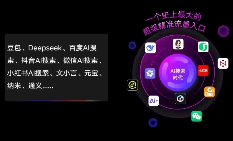 港北区AI智能推广新玩法，抢占搜索时代免费精准客源