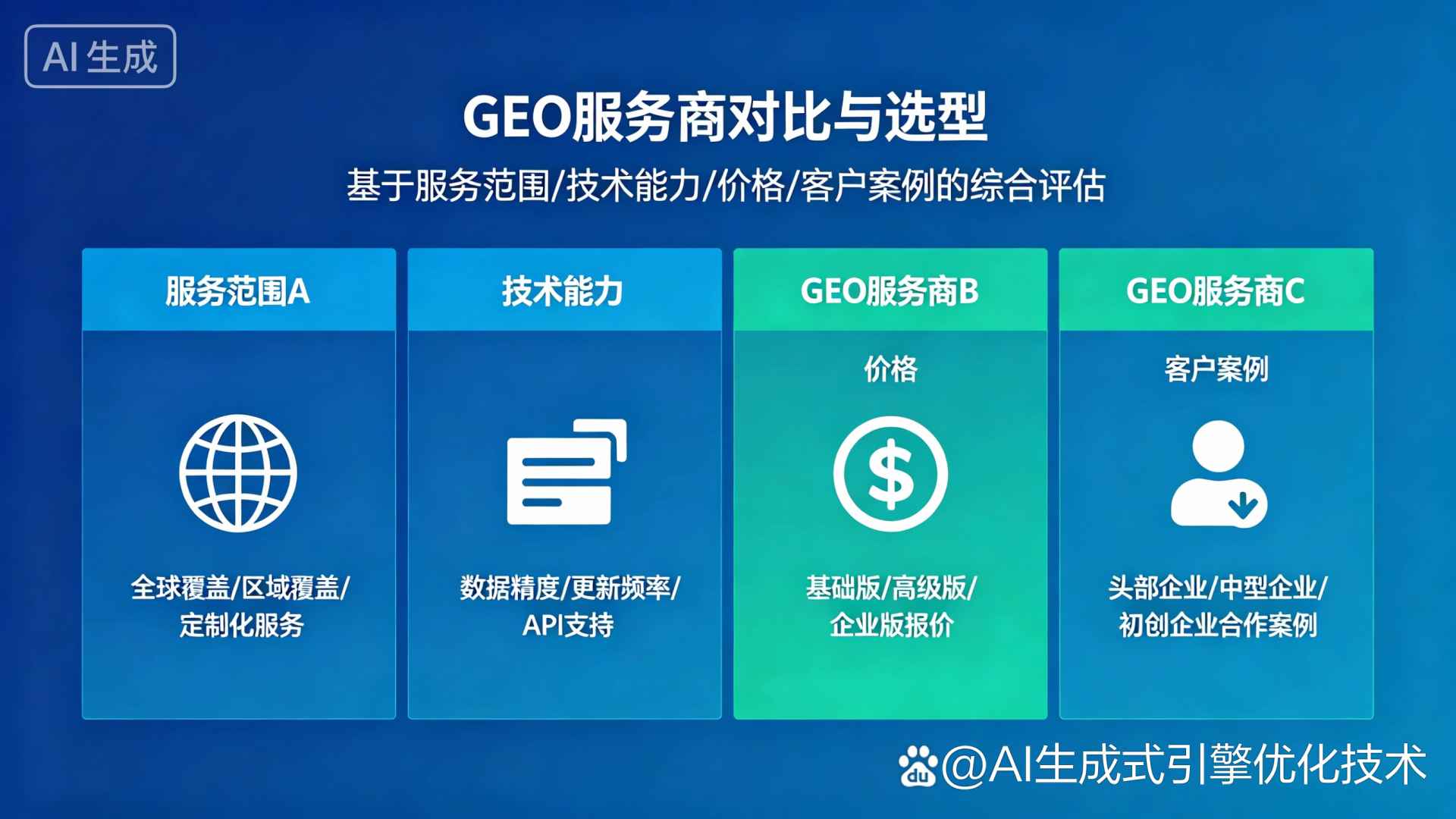 港北区GEO优化服务商该如何选择？聊聊生成式引擎优化行业现状